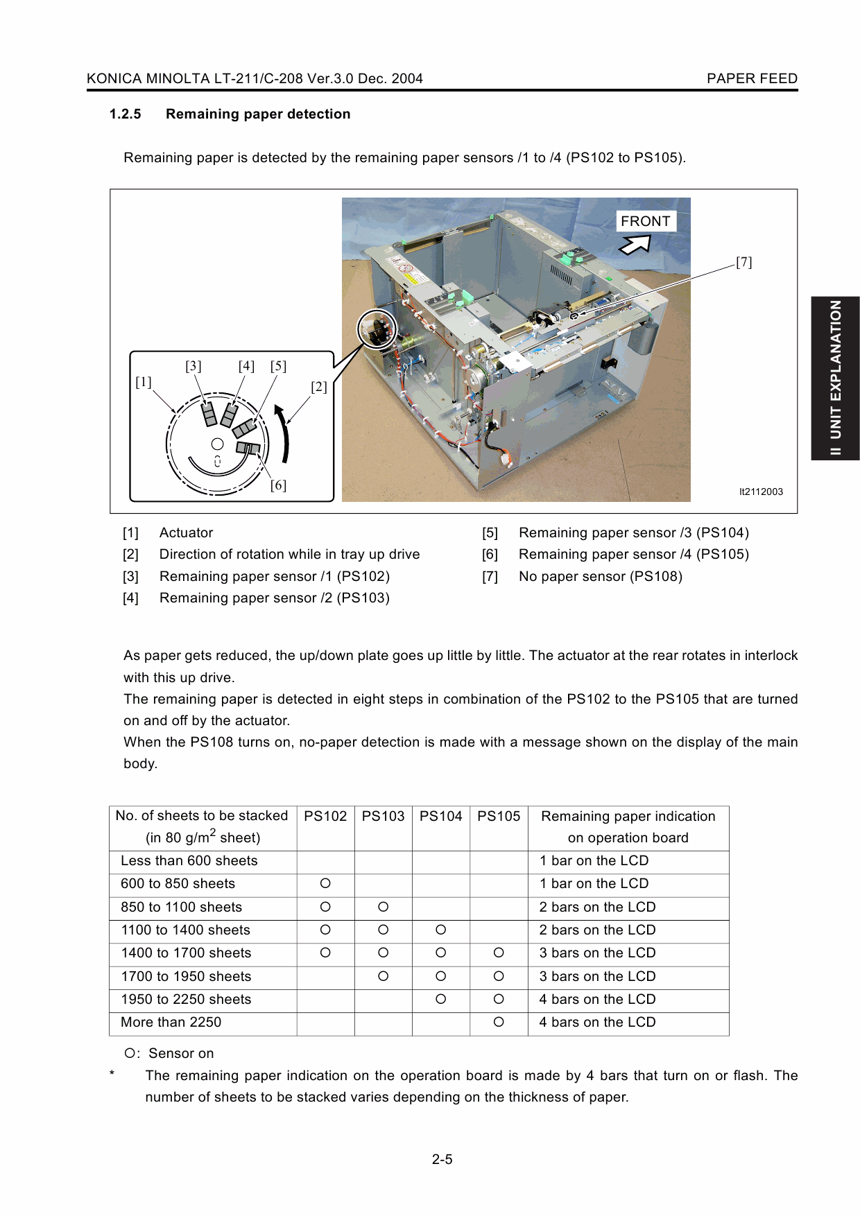 Konica-Minolta Options LT-211 C-208 Service Manual-4